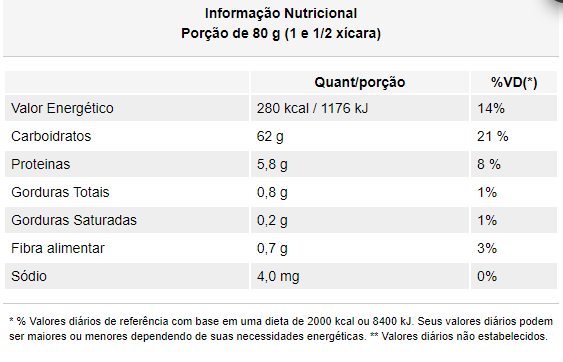 Macarrão de Arroz Urbano Penne Sem Glúten 500g - Imagem 3