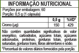 Picolinato de Cromo com Spirulina 60 cápsulas - Maltta Nutrition - Imagem 2